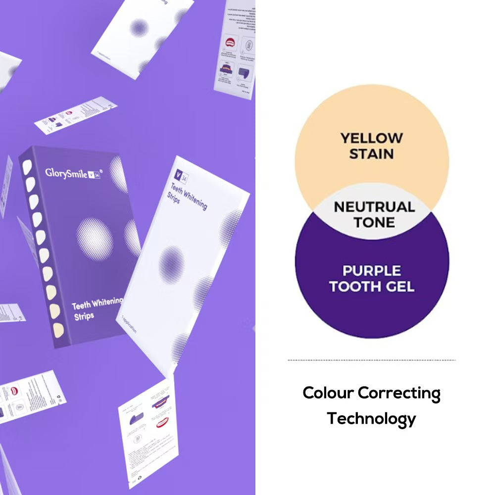 WhiteOut™ | Whitening Strips